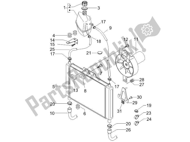 Todas las partes para Sistema De Refrigeración de Piaggio X8 400 IE Euro 3 2006