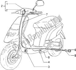 Transmissions-rear brake-speedometer (kms)