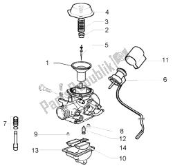 carburateur (2)