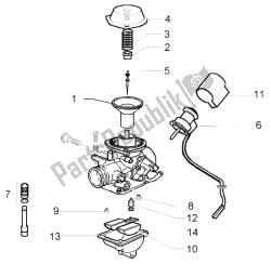 Carburettor (2)