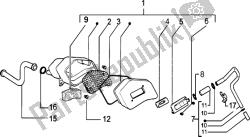 air box secondario