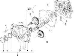 Reduction unit