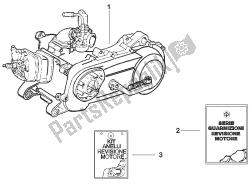 Montagem de motor