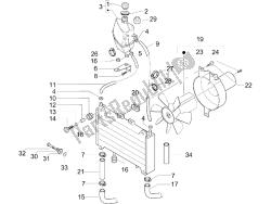 sistema de refrigeración