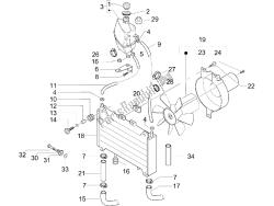 system chłodzenia