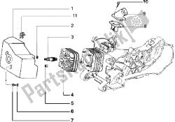 Cylinder head-cooling hood-inlet and induction pipe