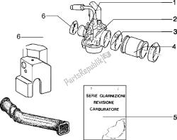 Carburettor