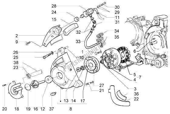 Todas las partes para Volante Magneto de Piaggio X9 200 Evolution 2004