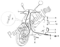 Odometer transmissions - rear brake