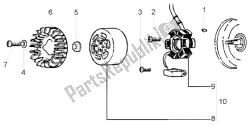 Flywheel magneto