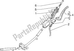 Handlebars component parts (2)