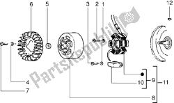 Flywheel magneto