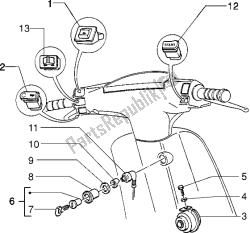 dispositivos elétricos (2)