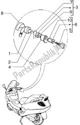 interruptor con llave