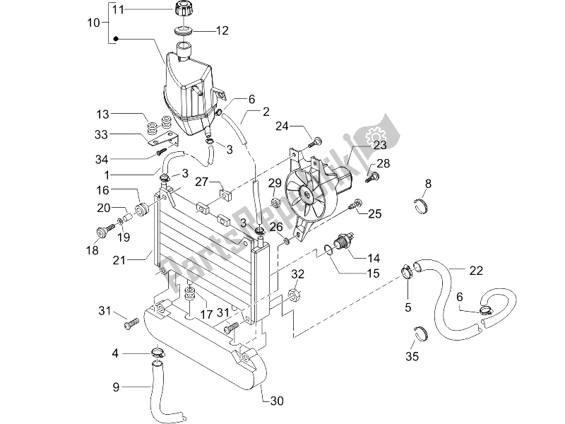 Toutes les pièces pour le Système De Refroidissement du Piaggio X9 125 Evolution Powered 2005