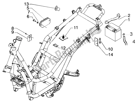 Toutes les pièces pour le Appareil électrique - Batterie du Piaggio Beverly 125 RST 2004