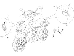 Remote control switches - Battery - Horn