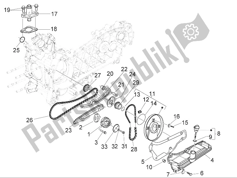 All parts for the Oil Pump of the Piaggio Liberty 150 4T 2V E3 PTT Libanon Israel 2011