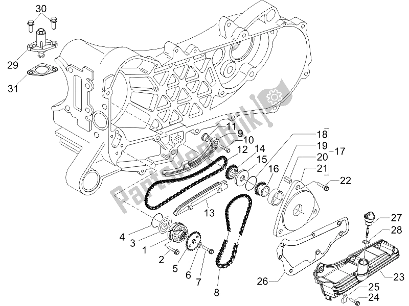 Todas las partes para Bomba De Aceite de Piaggio ZIP 50 2006