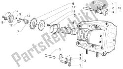 Rocker levers support