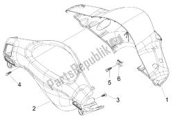 Handlebars coverages