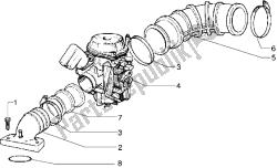 carburador