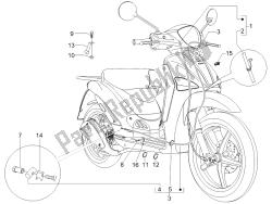 transmissies