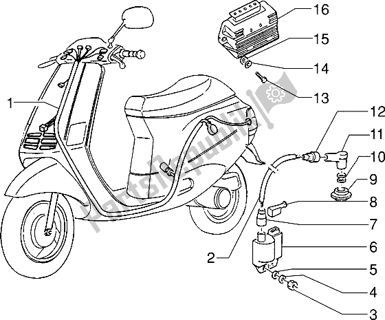 Alle onderdelen voor de Kabelboom-regelaar-h. T. Spoel van de Piaggio ZIP RST 50 1996