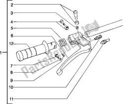 Handlebars component parts