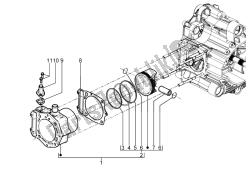 unité cylindre-piston-axe de poignet