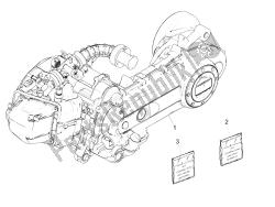 Montagem de motor