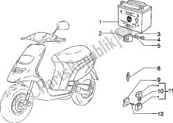 elektrische apparaten (3)