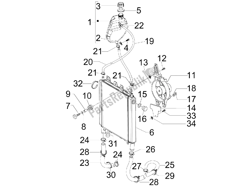 Toutes les pièces pour le Système De Refroidissement du Piaggio Beverly 400 IE Tourer E3 2008