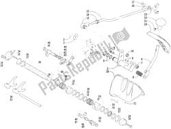 componentes de la caja de cambios
