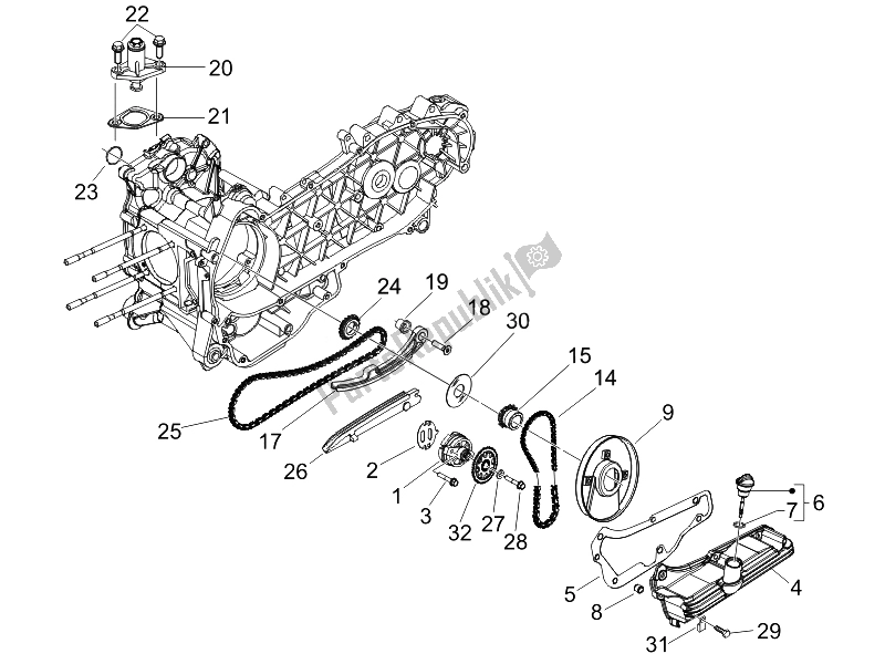 Alle onderdelen voor de Oliepomp van de Piaggio Beverly 250 E3 2007