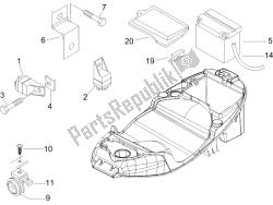 Remote control switches - Battery - Horn