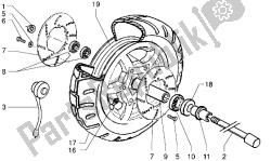 roue avant