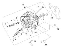 Head unit - Valve