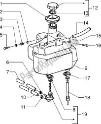 serbatoio di carburante