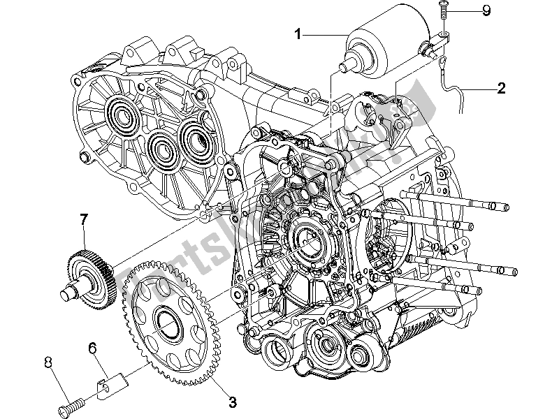 Toutes les pièces pour le Stater - Démarreur électrique du Piaggio X9 250 Evolution 2006