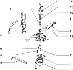 carburatore (2)