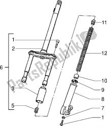 Steering column