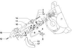 air box secondario