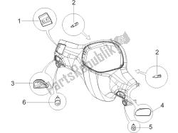 Selectors - Switches - Buttons