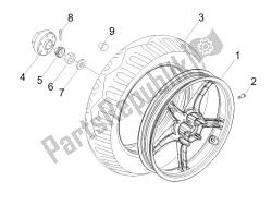 ruota posteriore