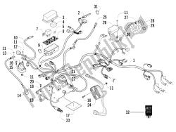 Main cable harness