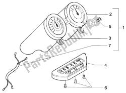 Instrument unit