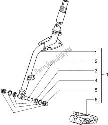 Steering column