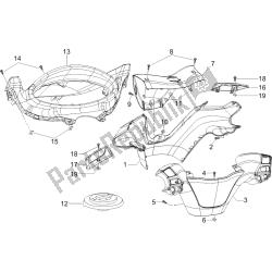 Handlebars coverages