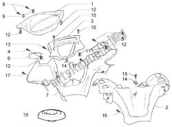 Handlebar Coverings